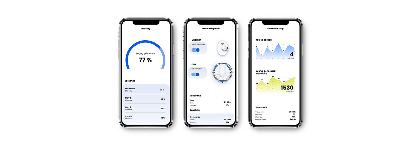 Energy Keeper，Technology design，future，product design，