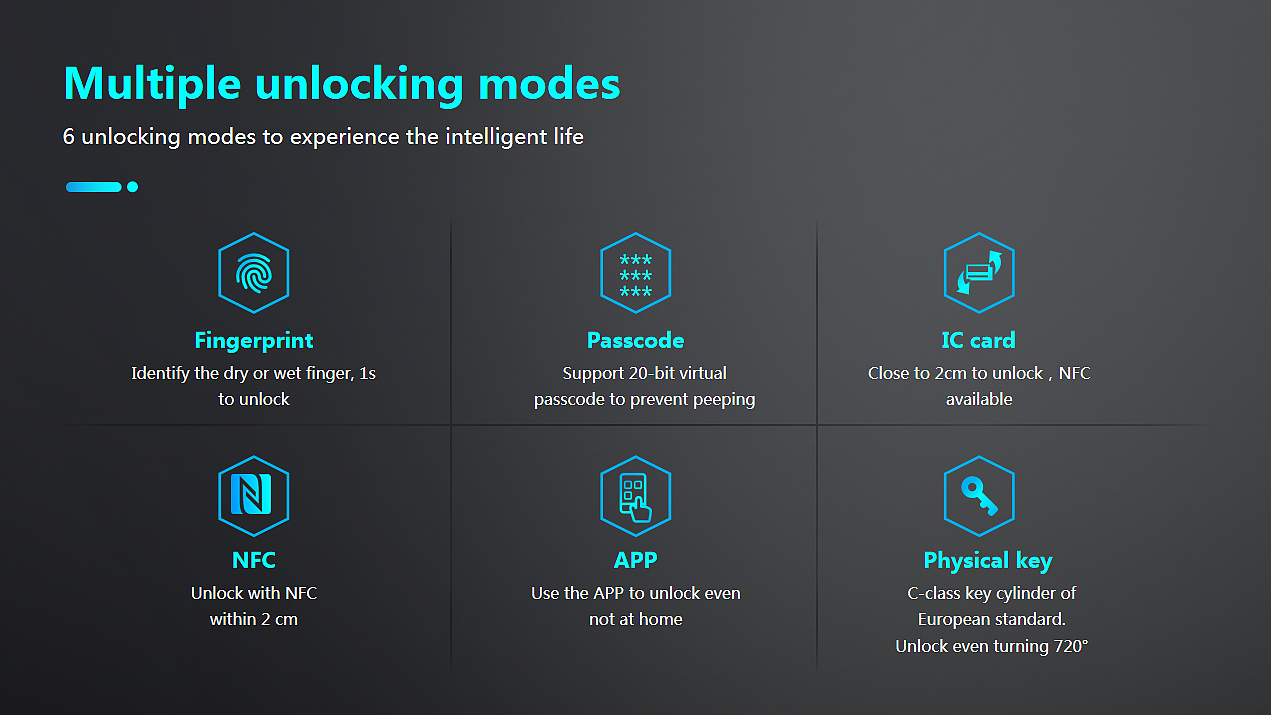 智能锁，指纹锁，密码锁，全自动智能锁，