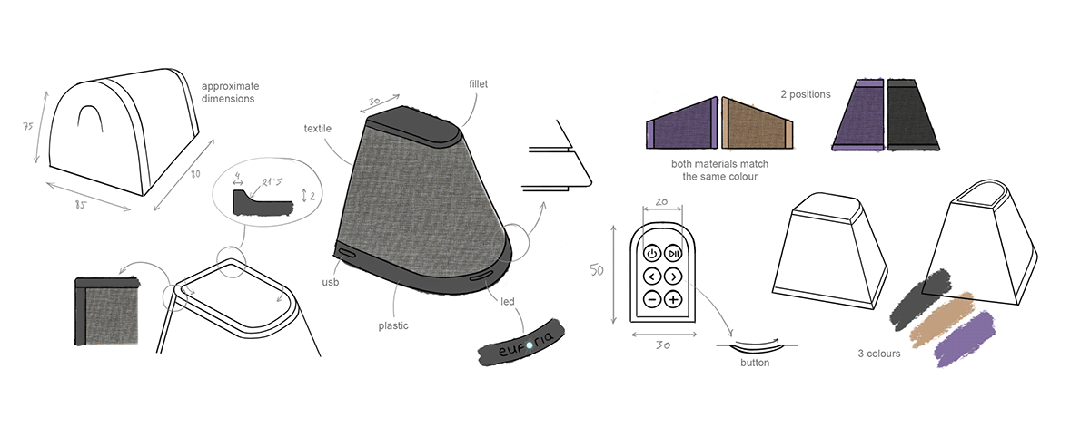 Euforia，Bluetooth audio，Appearance design，intelligence，Portable，