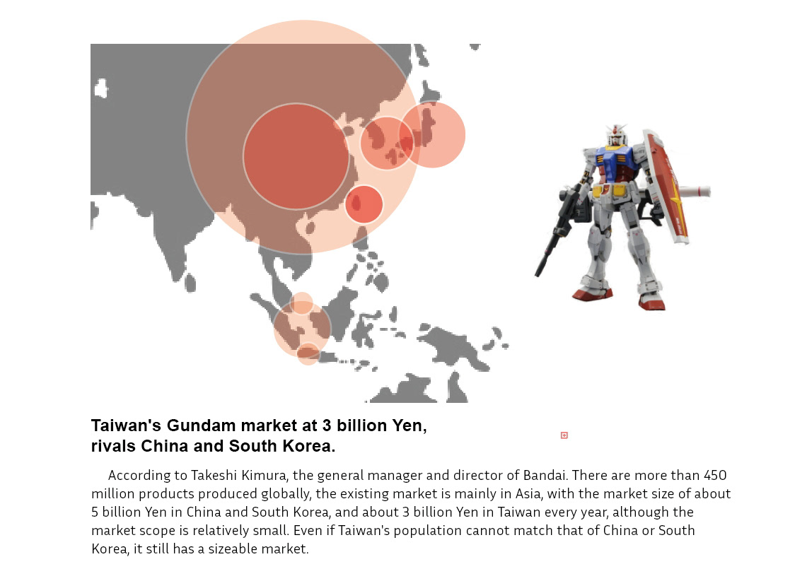 MG-522，the height is，Appearance design，Aerocraft，Toys，UAV，