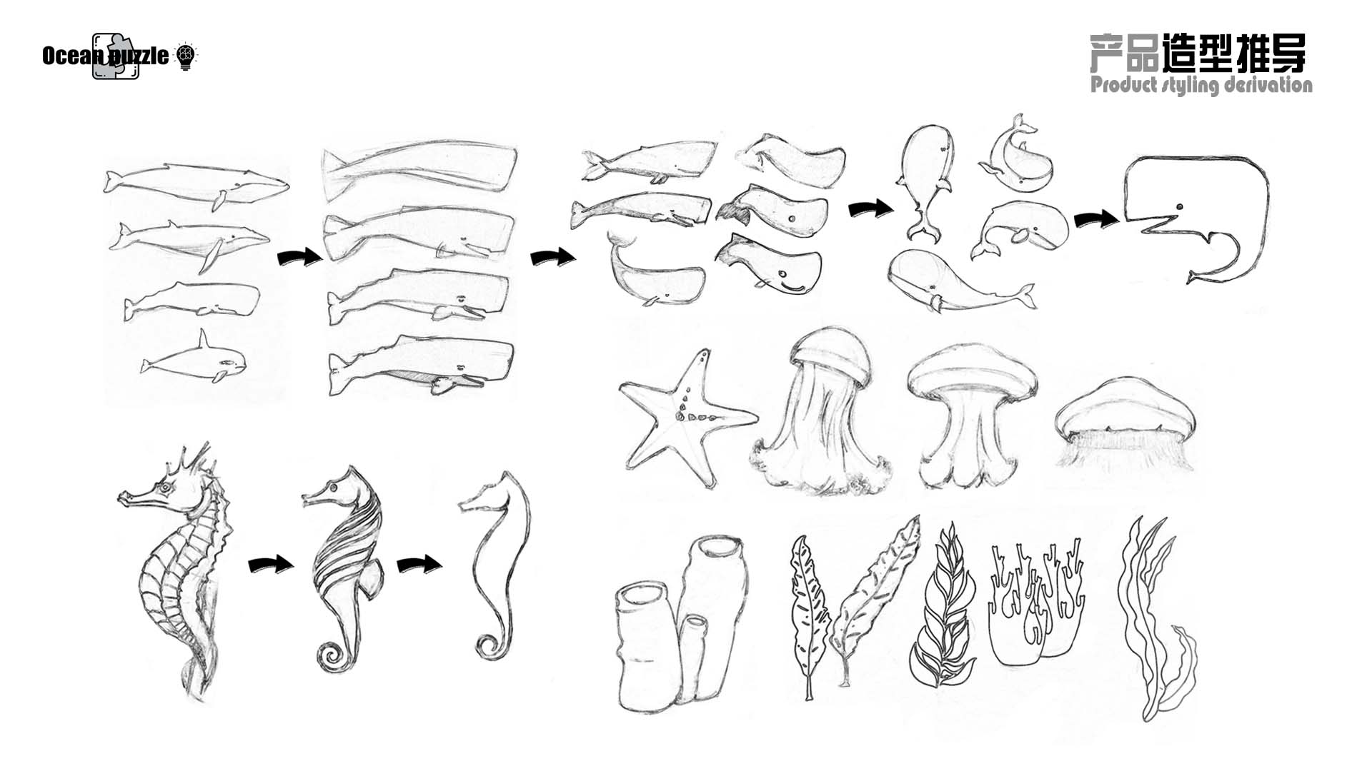 A toy to cultivate children's imagination and enhance cognitive ability.，