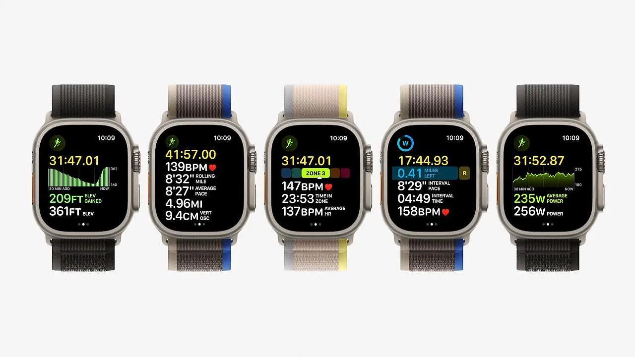 Apple watch，product design，Appearance design，intelligence，