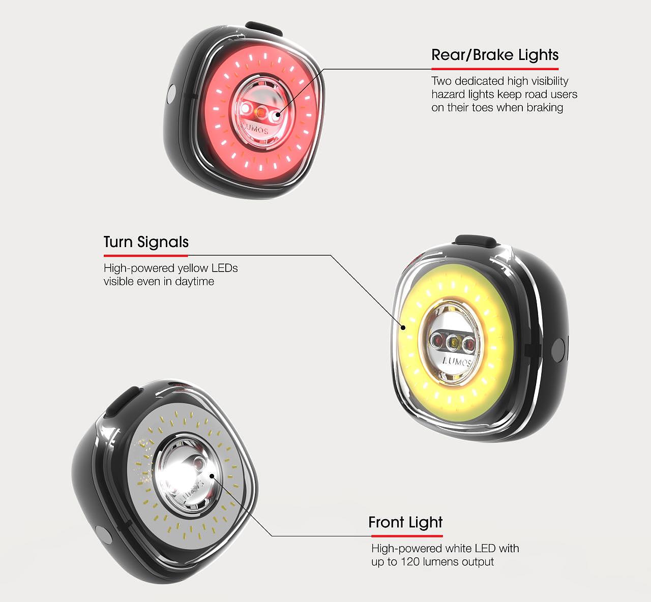 Bicycle lamp，product design，delicate，Safety light，