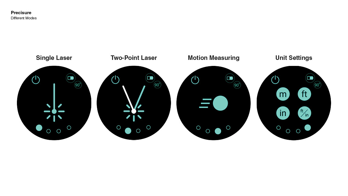 product design，Appearance design，Measuring ruler，laser，precise，industrial design，