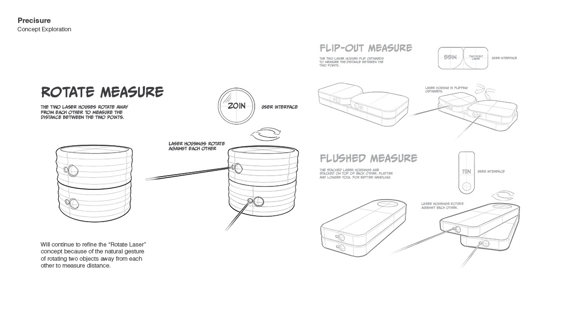 product design，Appearance design，Measuring ruler，laser，precise，industrial design，