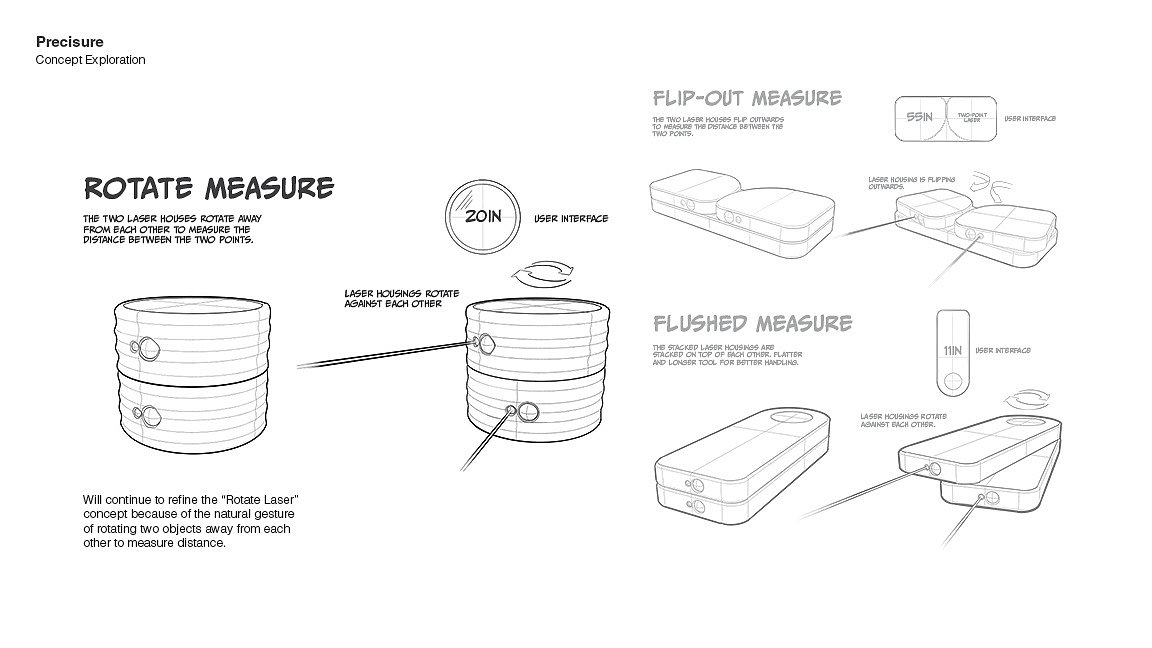 product design，Appearance design，Measuring ruler，laser，precise，industrial design，