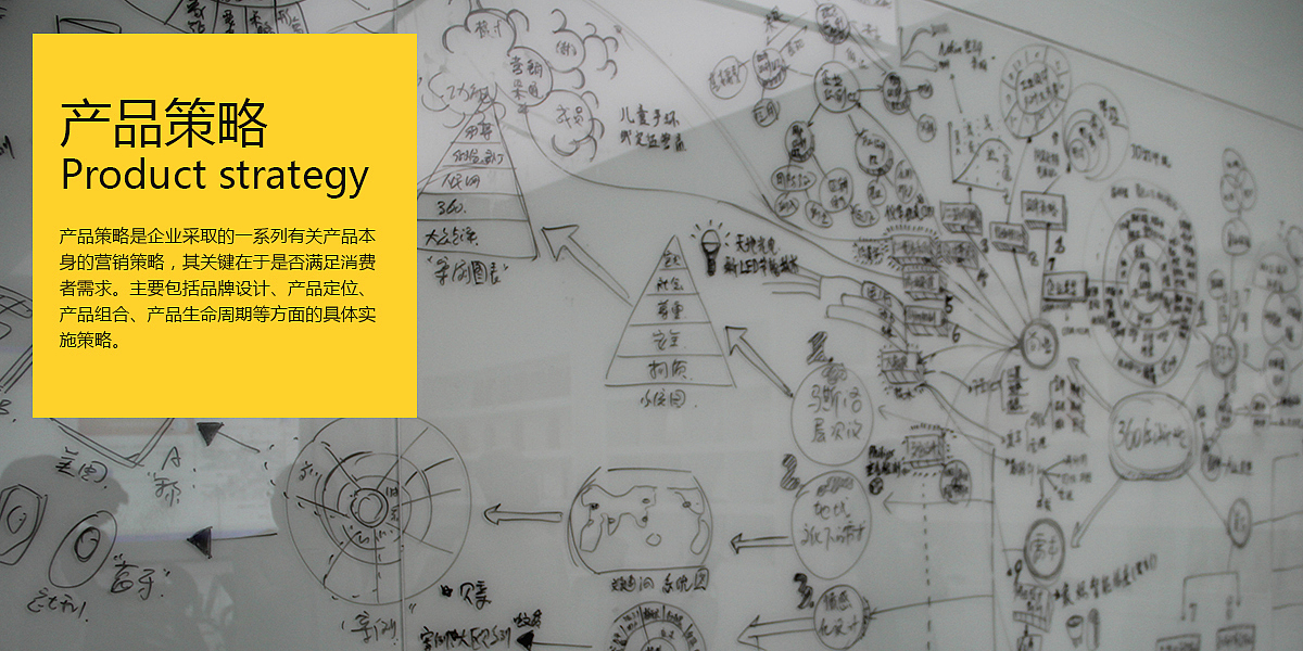 industrial design，product design，meter，hold，tool，