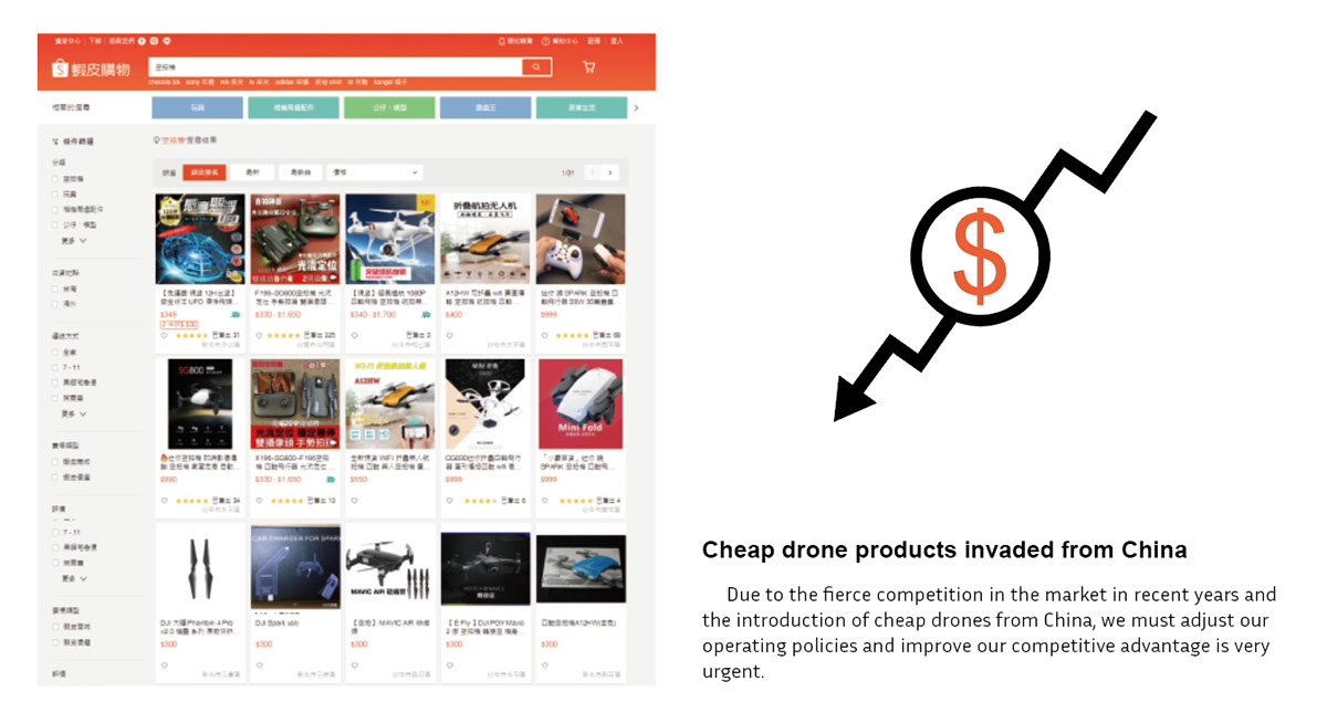 MG-522，Aerocraft，UAV，the height is，Children's Toys，product design，Appearance design，