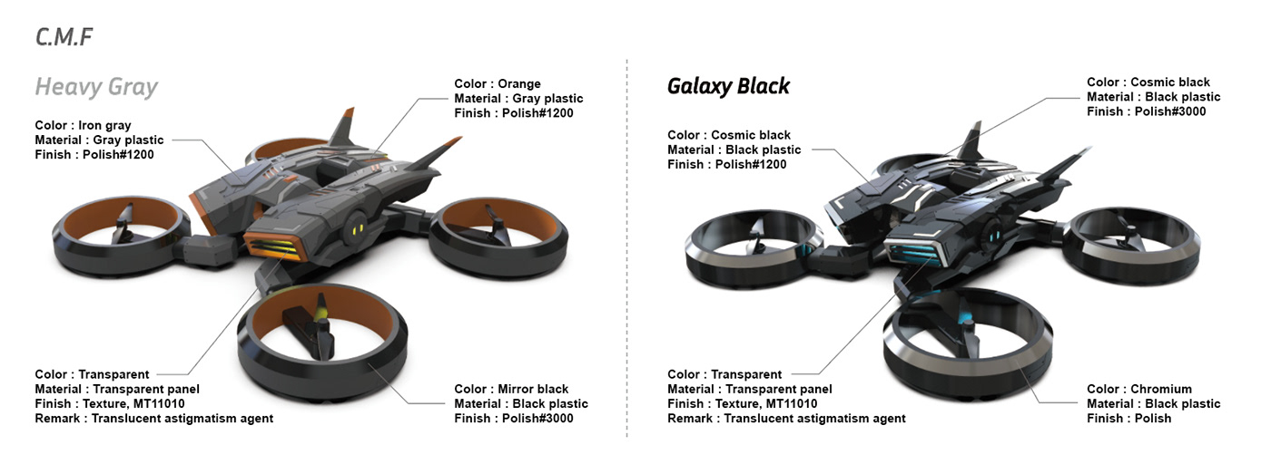 MG-522，Aerocraft，UAV，the height is，Children's Toys，product design，Appearance design，