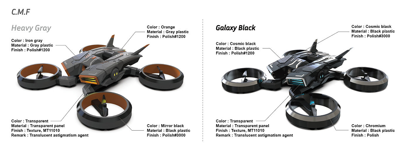 MG-522，Aerocraft，UAV，the height is，Children's Toys，product design，Appearance design，