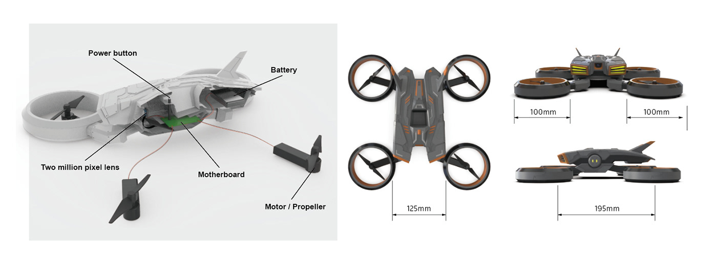 MG-522，Aerocraft，UAV，the height is，Children's Toys，product design，Appearance design，
