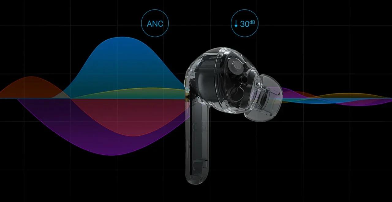 Headphone translator，tws，product design，intelligence，headset，