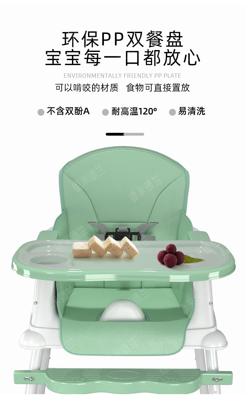 3D modeling, renderings, details pages，