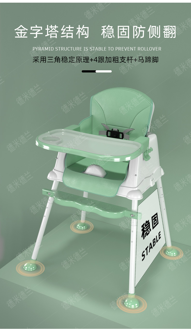 3D modeling, renderings, details pages，