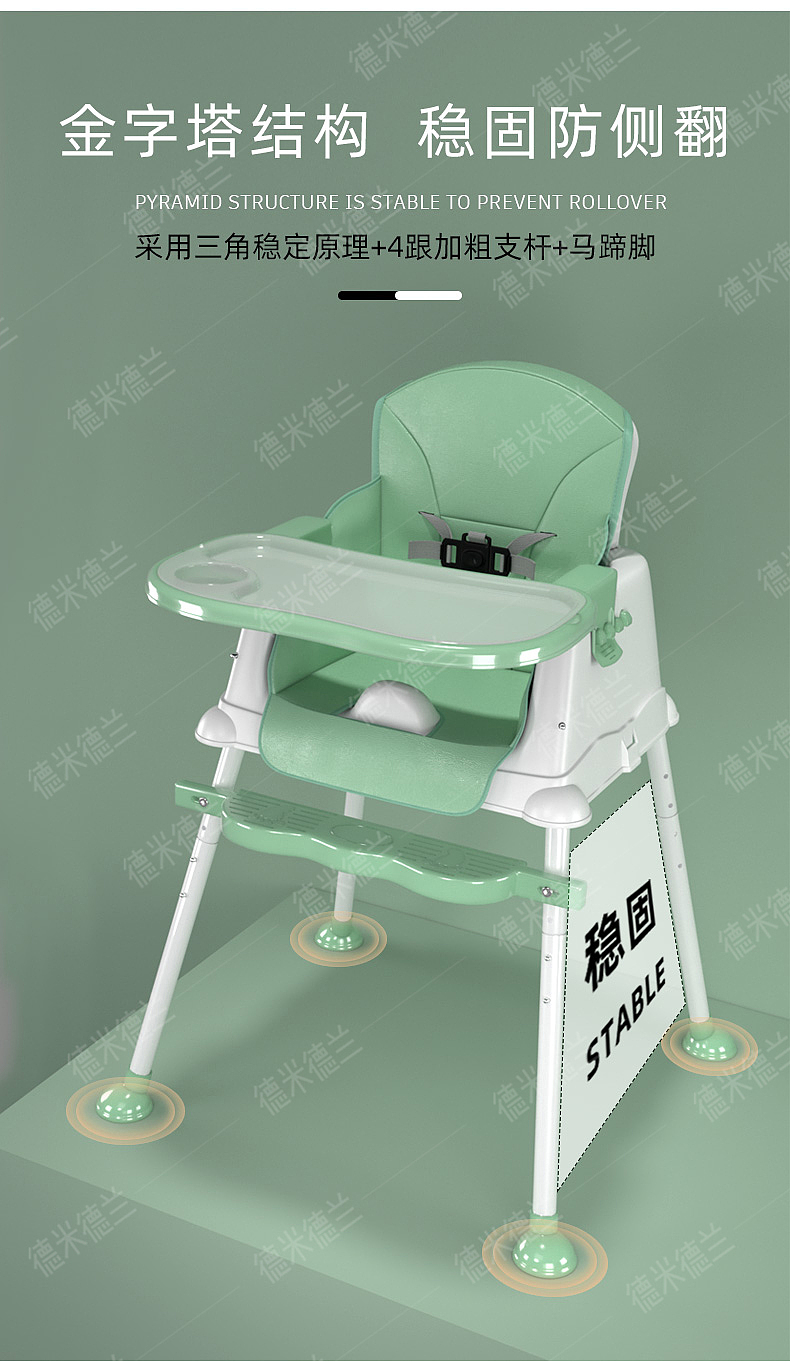 3D modeling, renderings, details pages，