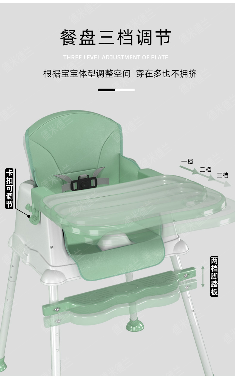 3D modeling, renderings, details pages，