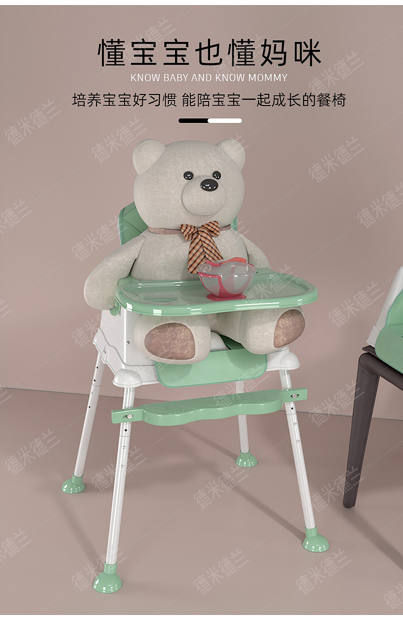 3D modeling, renderings, details pages，