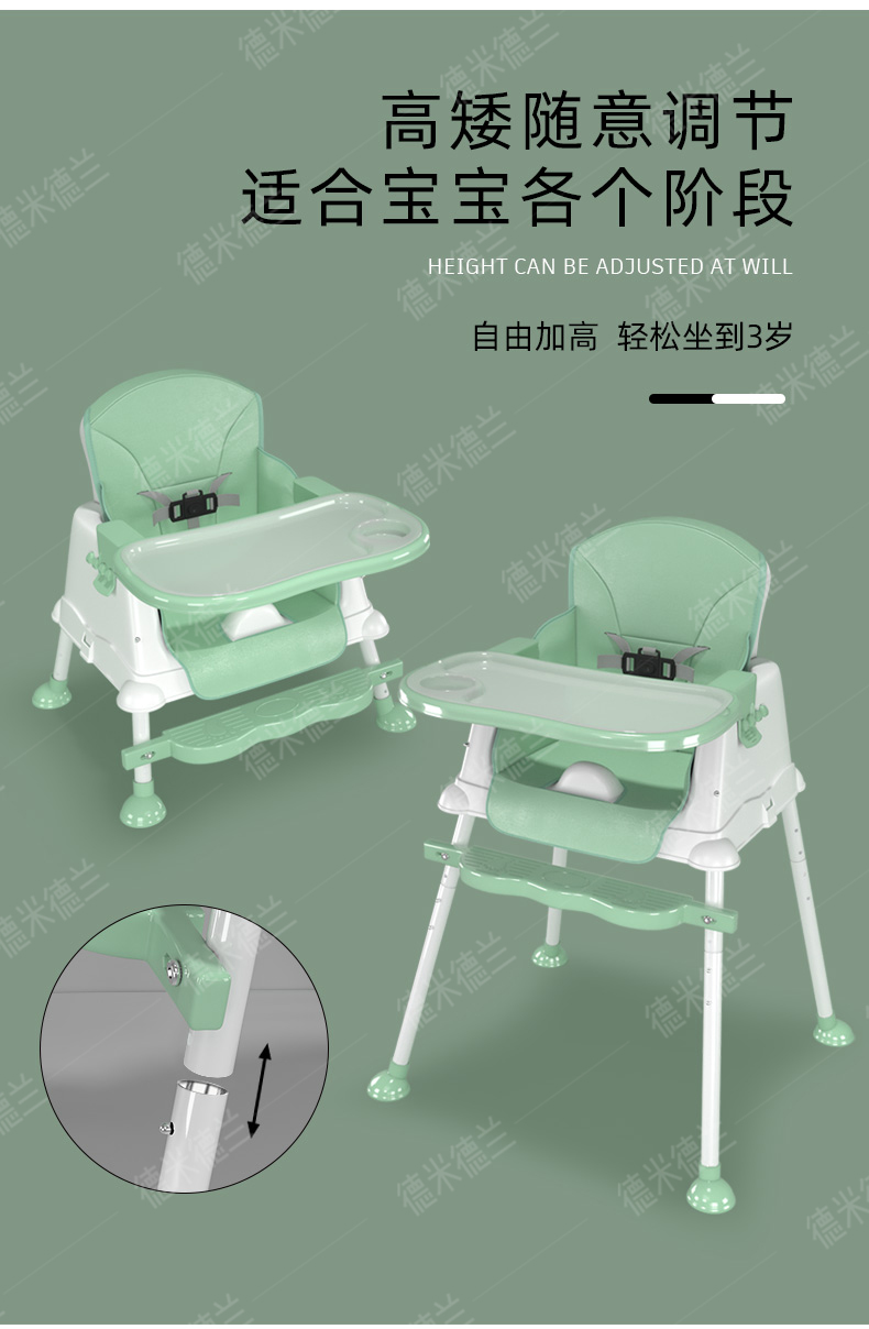 3D modeling, renderings, details pages，