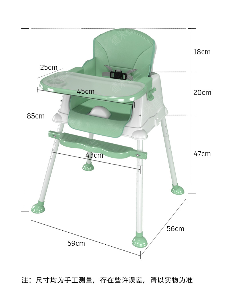 3D modeling, renderings, details pages，