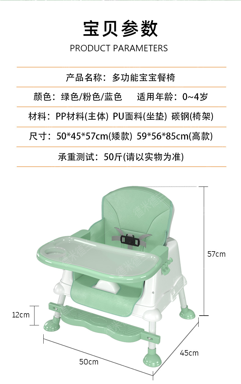 3D modeling, renderings, details pages，