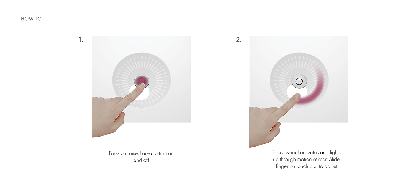 Reprint，tool，telescope，small-scale，