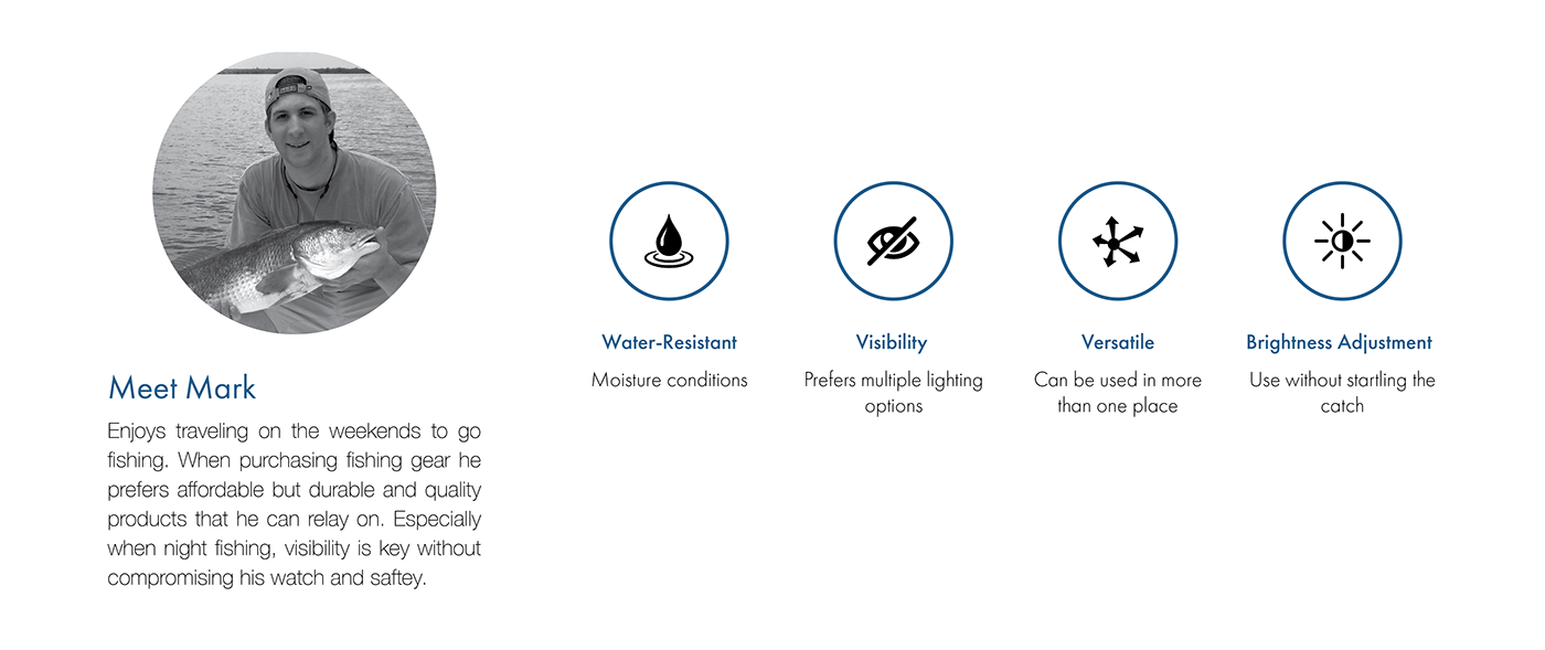 Reprint，tool，fishing，lamps and lanterns，