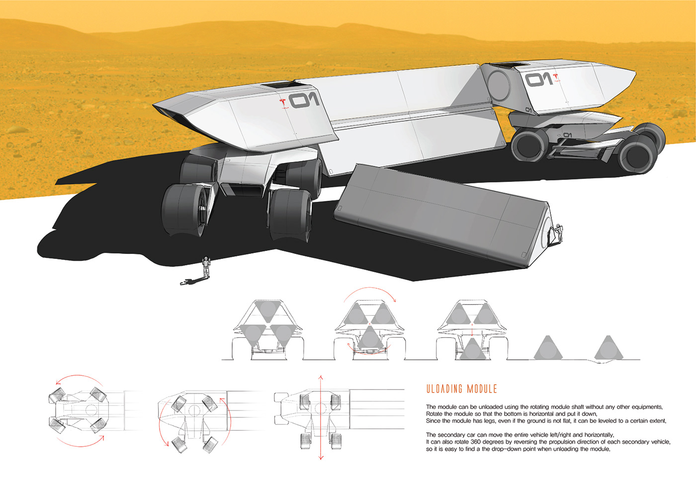 Concept Car，Mars，mobility，