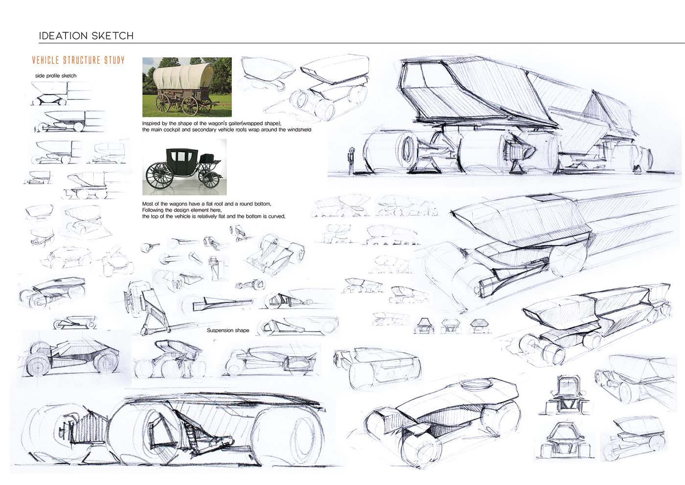 Concept Car，Mars，mobility，