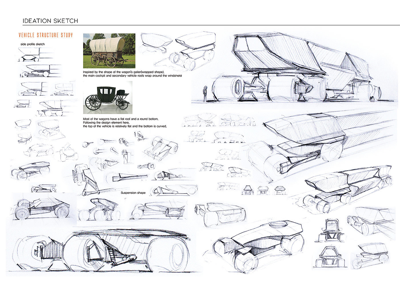Concept Car，Mars，mobility，