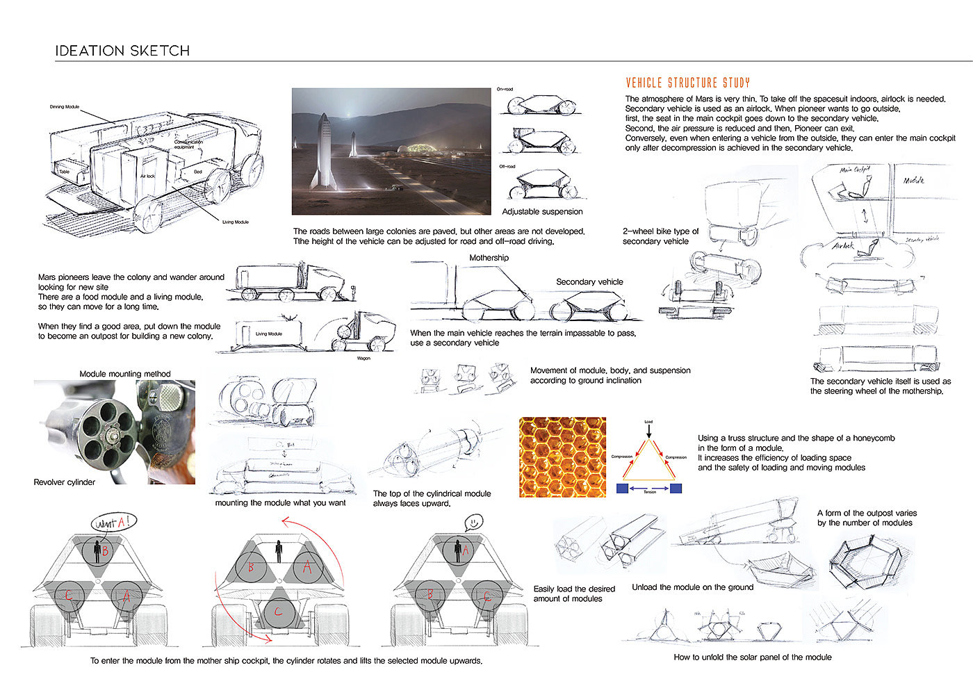 Concept Car，Mars，mobility，