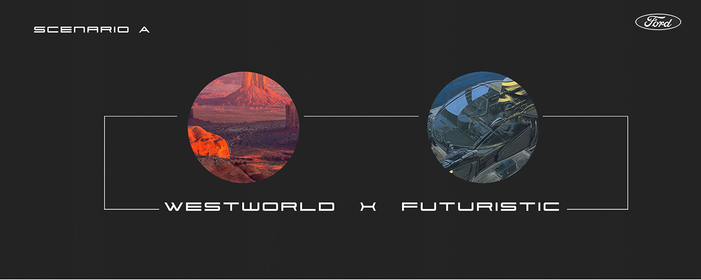 Concept Car，Ford，Sense of future，Automobile design，