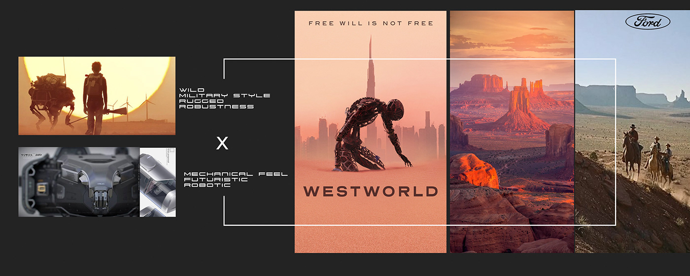 Concept Car，Ford，Sense of future，Automobile design，