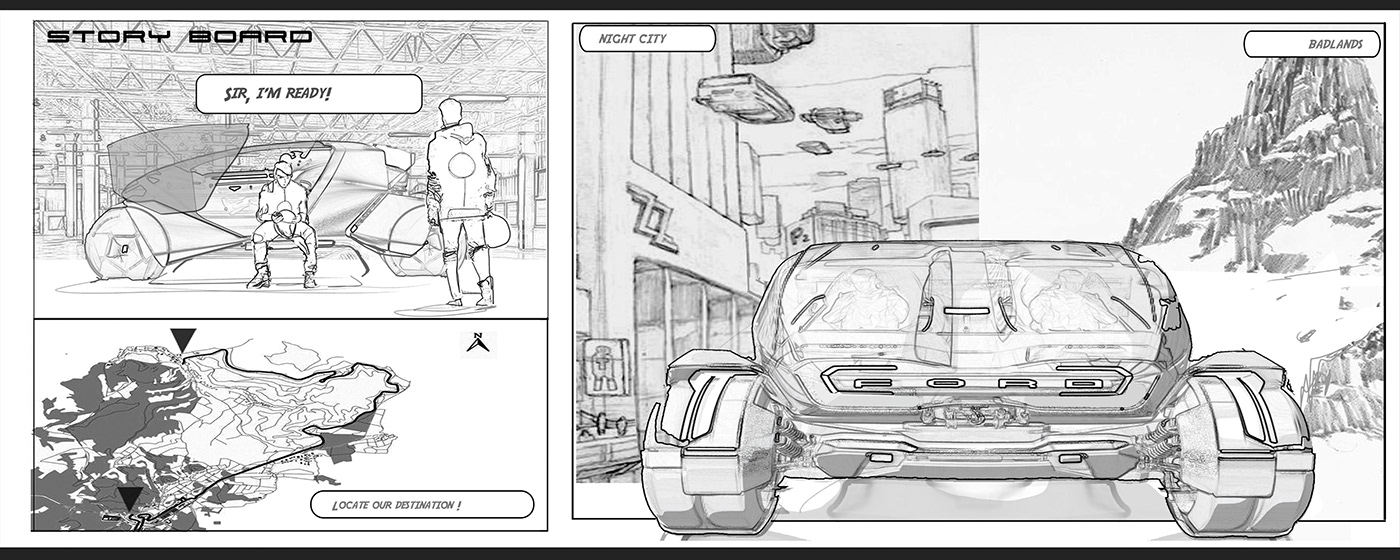 Concept Car，Ford，Sense of future，Automobile design，