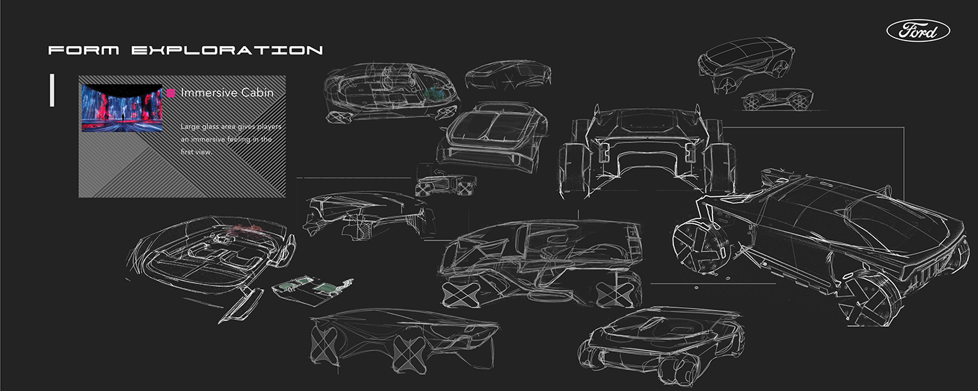 Concept Car，Ford，Sense of future，Automobile design，