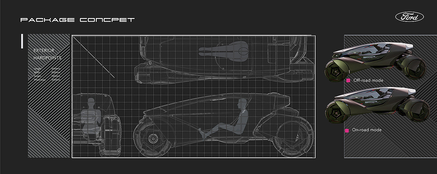 概念车，福特，未来感，汽车设计，