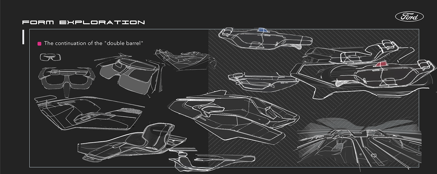 Concept Car，Ford，Sense of future，Automobile design，