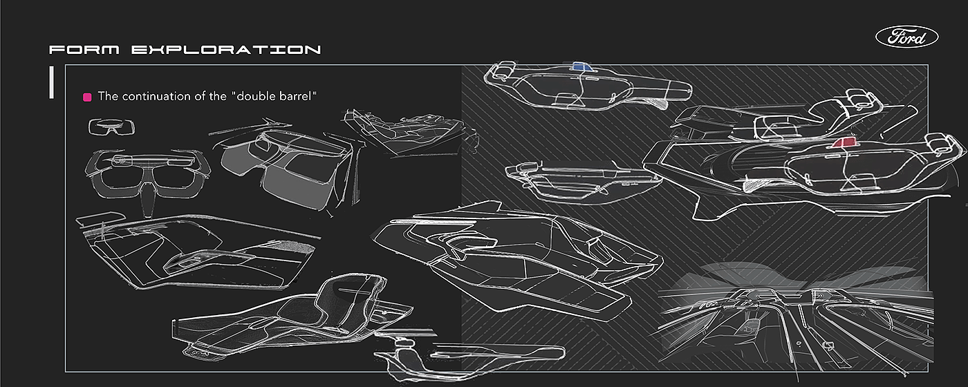 Concept Car，Ford，Sense of future，Automobile design，