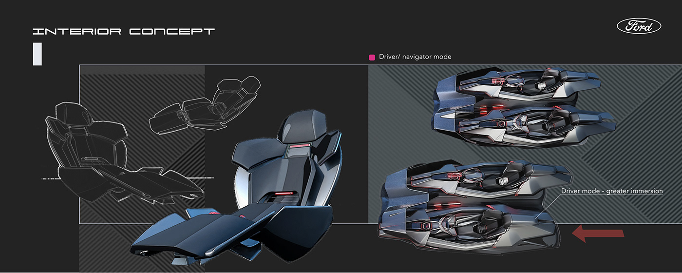 Concept Car，Ford，Sense of future，Automobile design，