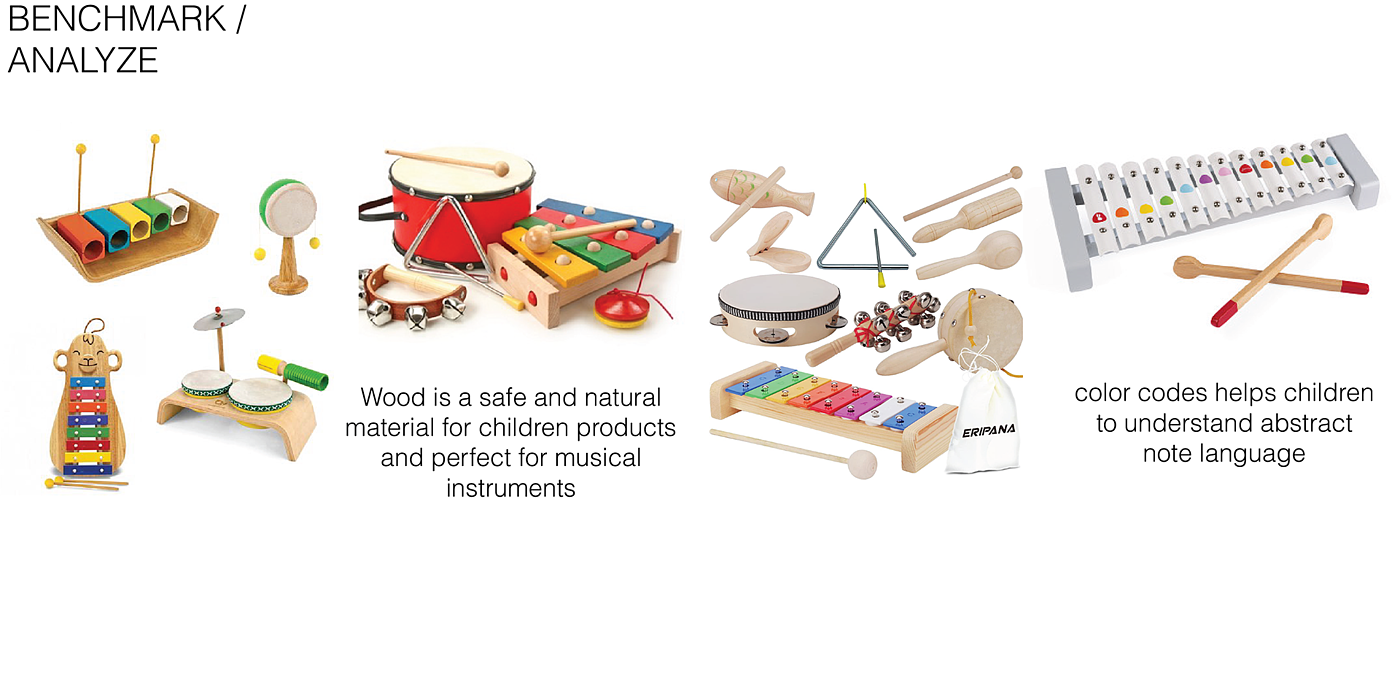 Children's Toys，Music toys，xylophone，