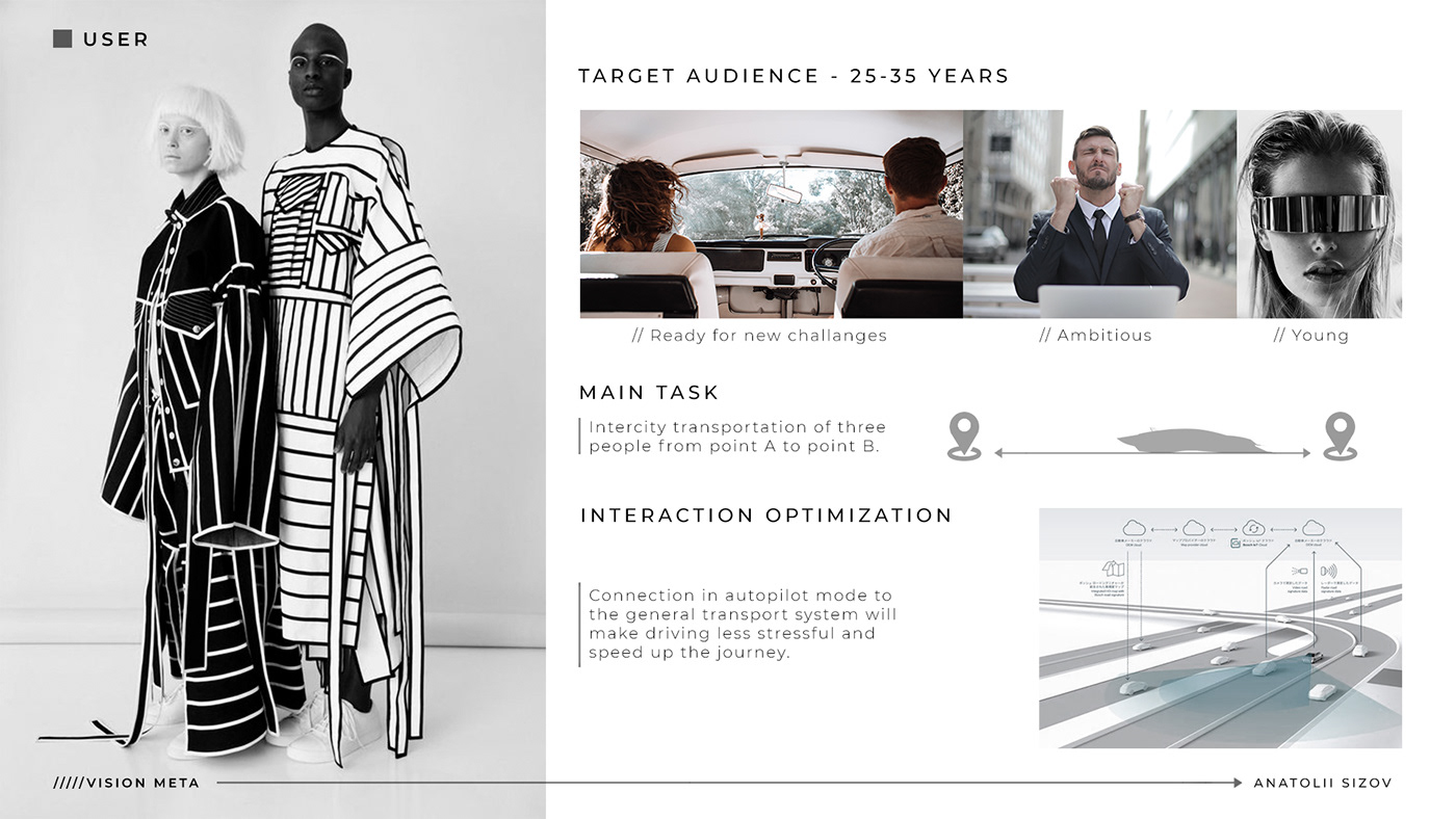 Automobile design，Student project，conceptual design，