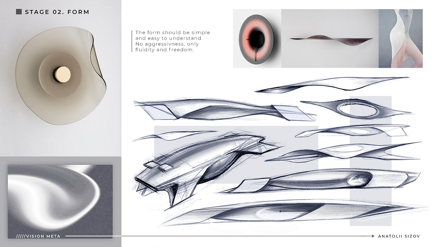Automobile design，Student project，conceptual design，