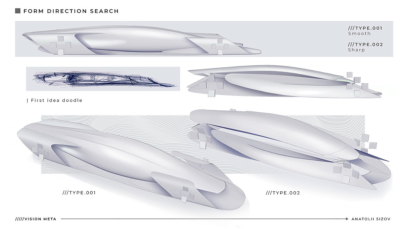 Automobile design，Student project，conceptual design，