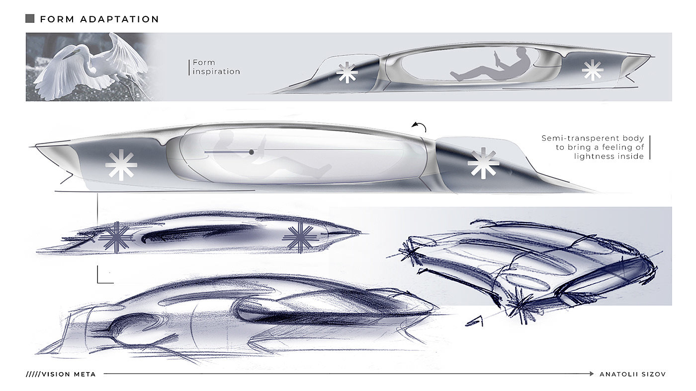 Automobile design，Student project，conceptual design，