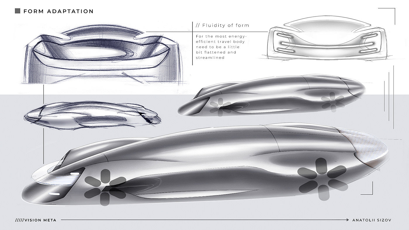 Automobile design，Student project，conceptual design，