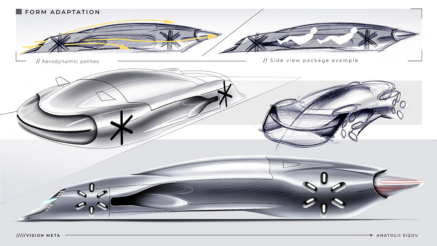 Automobile design，Student project，conceptual design，
