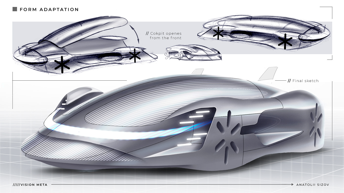 Automobile design，Student project，conceptual design，