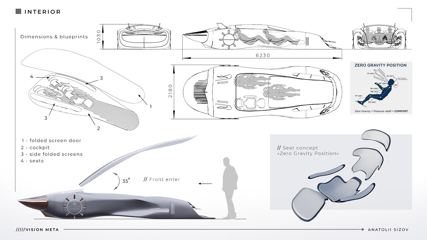 Automobile design，Student project，conceptual design，