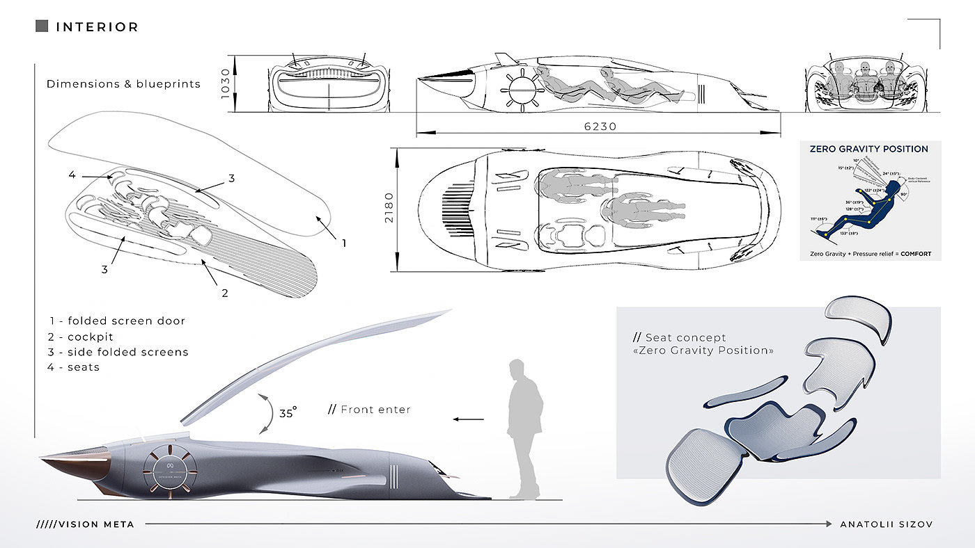 Automobile design，Student project，conceptual design，