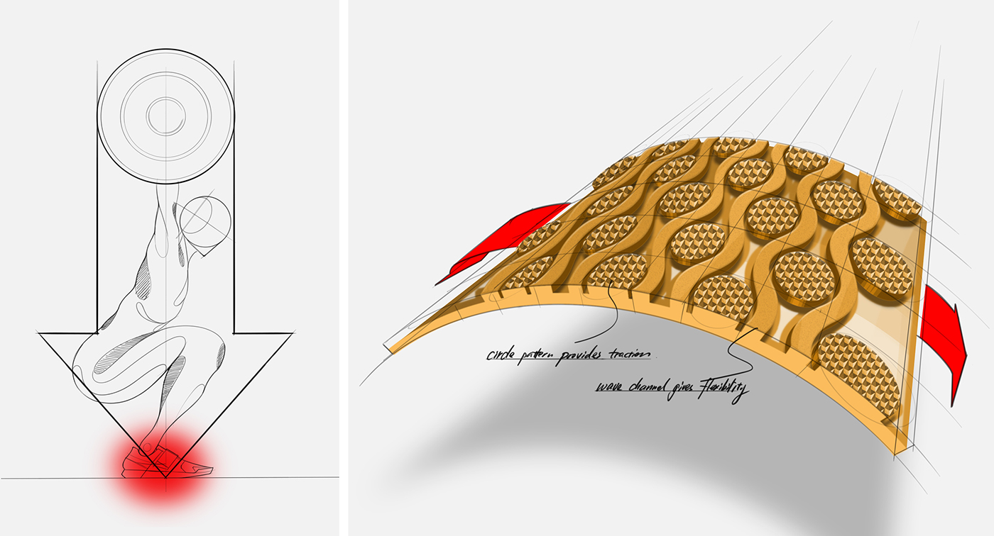 Row，sneakers，product design，