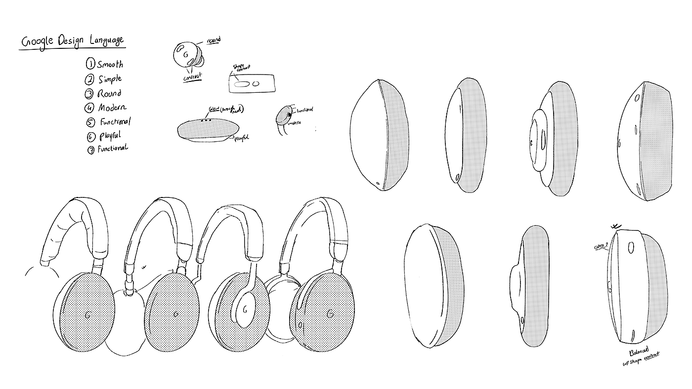 Google，headset，cgi，concept，product design，